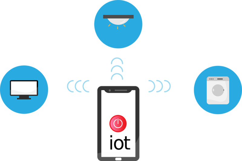 20200809 IoT 2 Article PaperLi